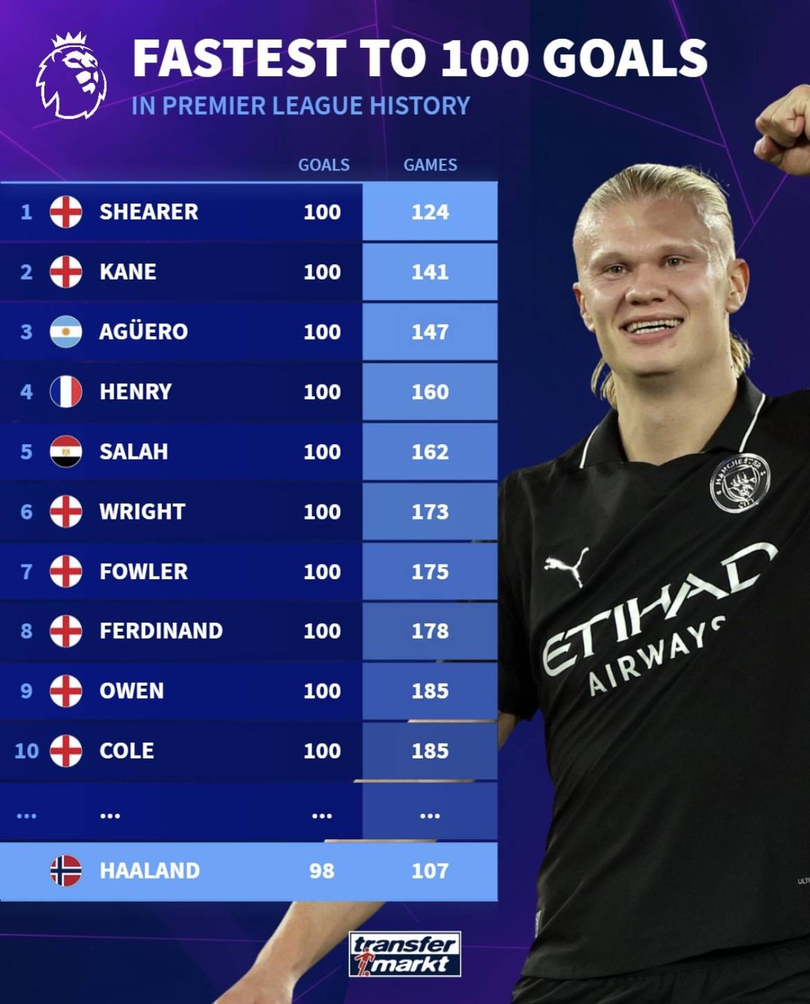 外网爆出14.14版本神话商店轮换：DRX剑魔、薇恩至臻等返场